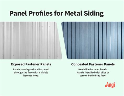 sheet metal siding cost|metal siding vs wood cost.